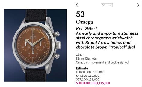 omega watch fraud